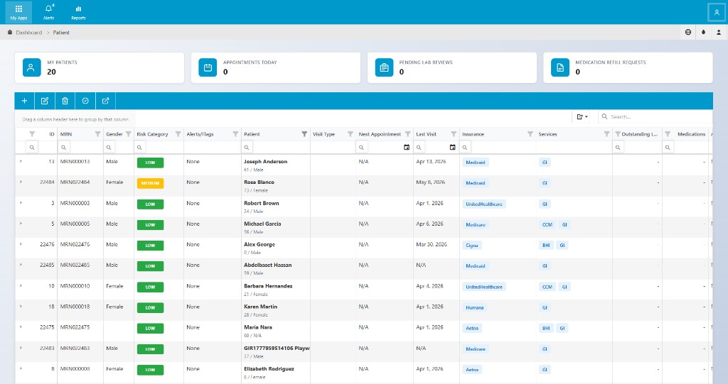 ZimalCloud CCM patient dashboard showing care panels, risk categories, and enrolled services