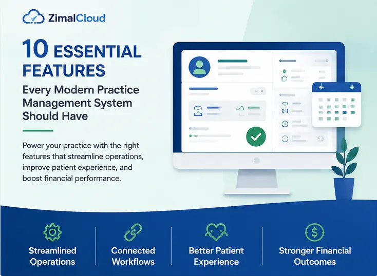 10-essential-features-every-modern-practice-management-system-card