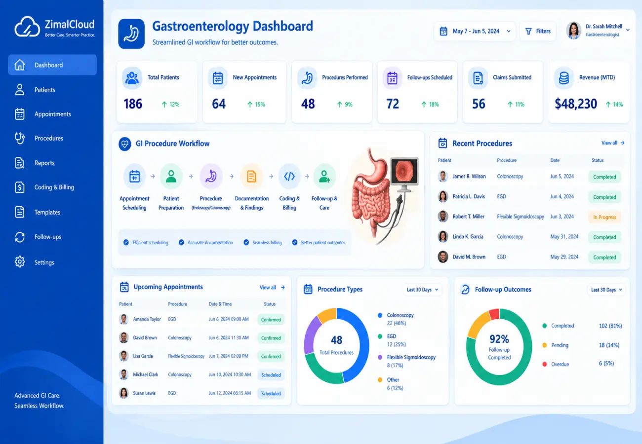ZimalCloud GI endoscopy workflow with scope capture, procedure plan, and coded report