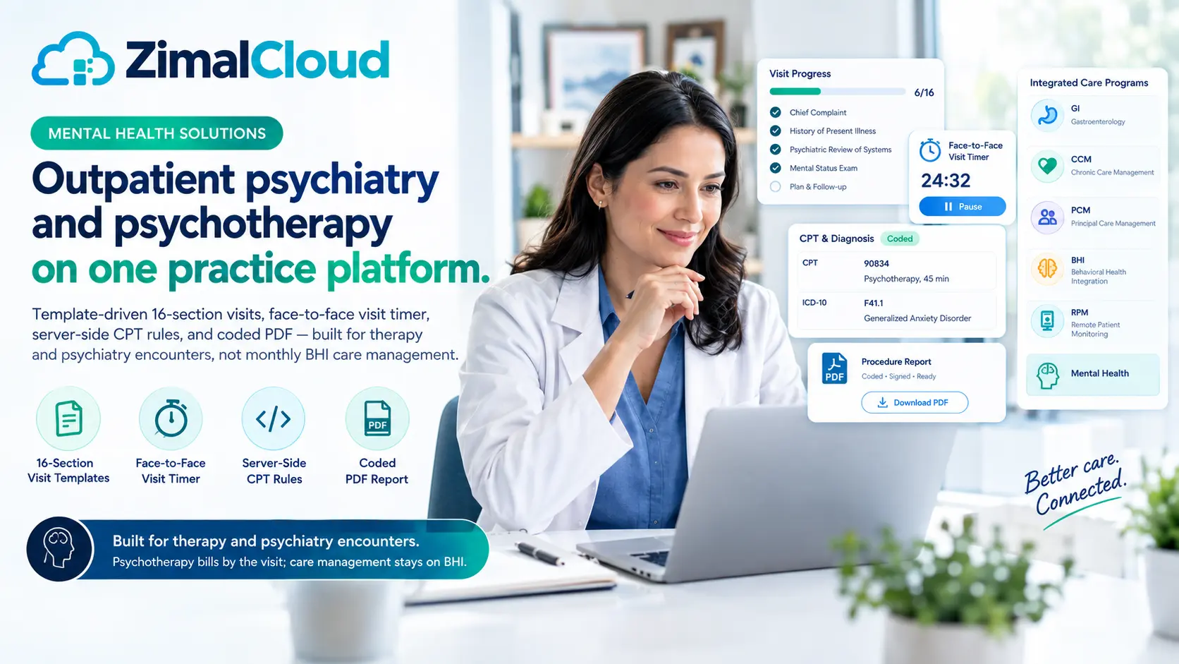 Psychiatrist or therapist documenting a template-driven MH visit with face-to-face timer, CPT chips, and review & sign