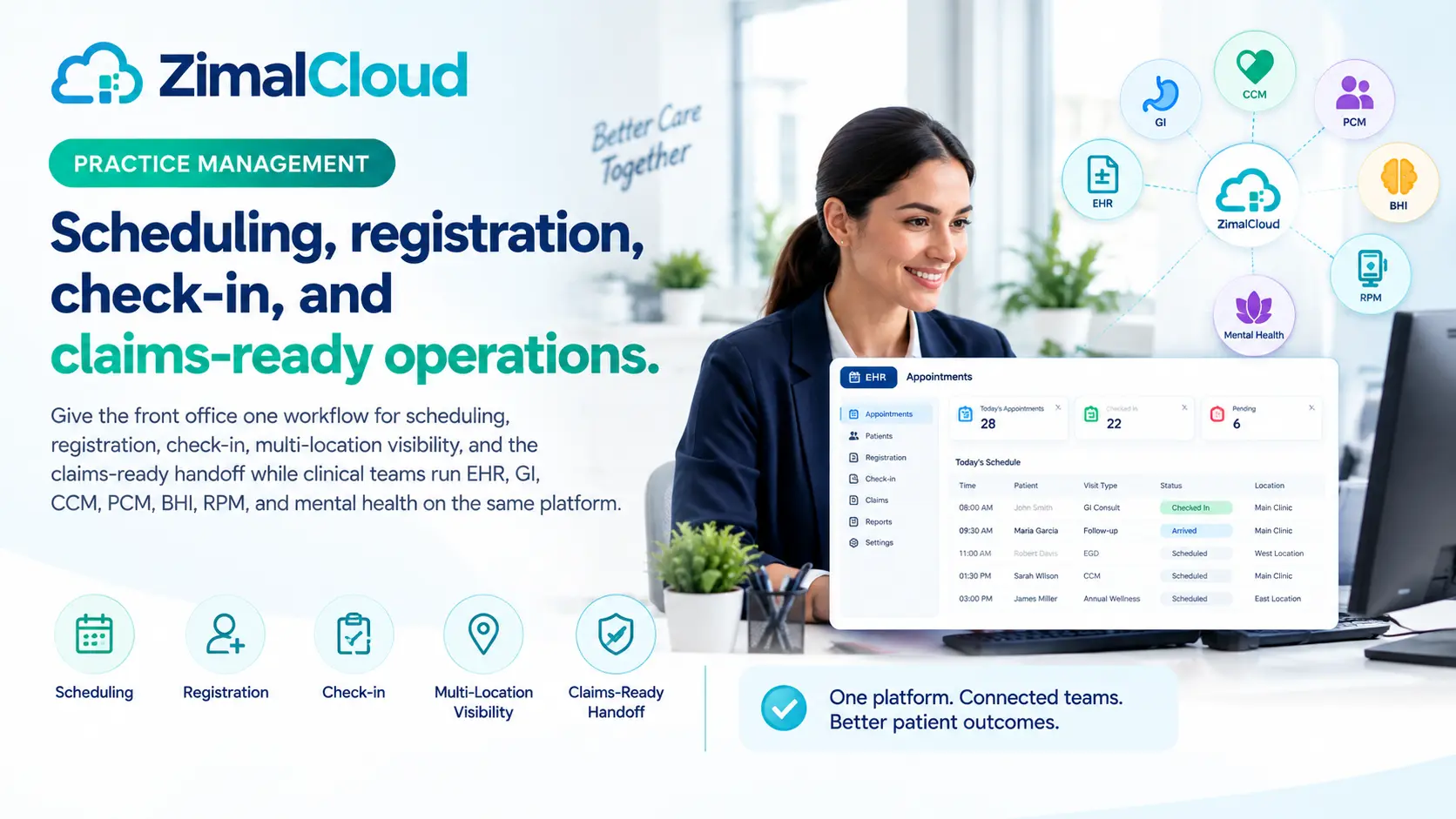 Front-desk team managing scheduling, registration, check-in, and claims-ready practice operations