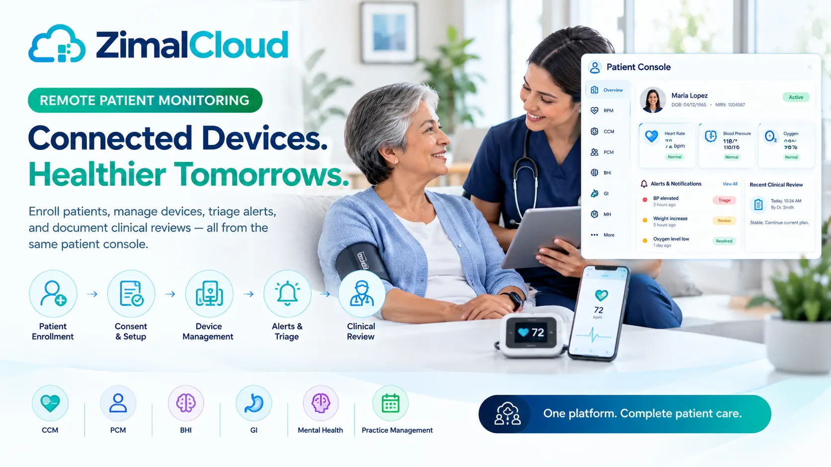 Clinical nurse reviewing RPM alerts, device status, and documented follow-up in one patient console