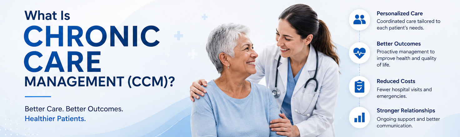 what-is-chronic-care-management-ccm-banner