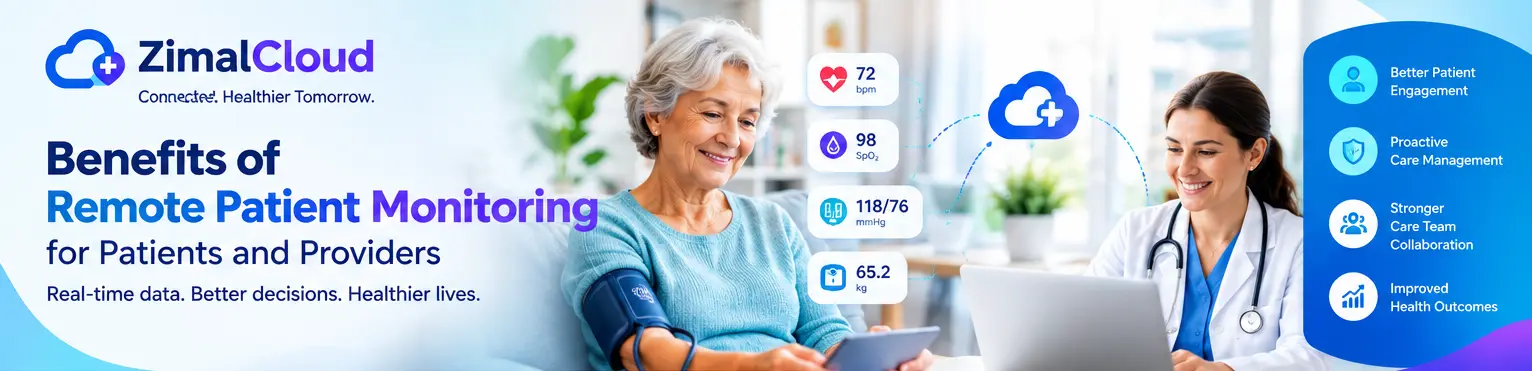 benefits-of-remote-patient-monitoring-banner