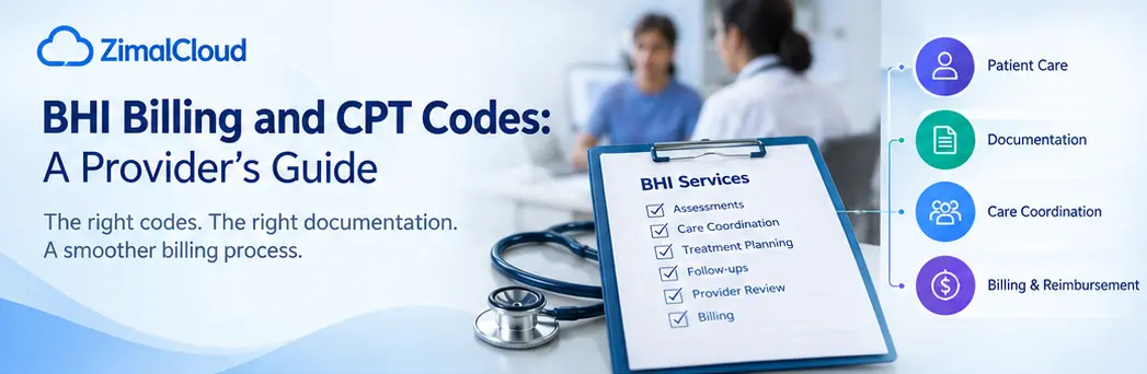 bhi-cpt-codes-provider-guide-banner