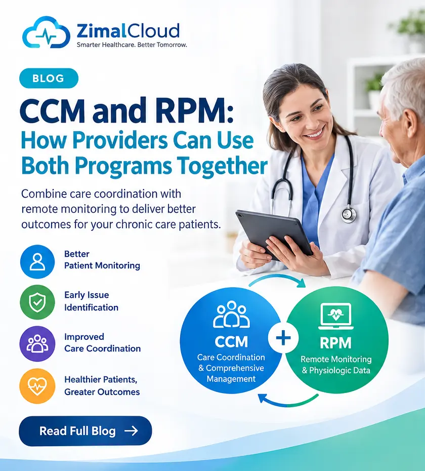 ccm-and-rpm-how-providers-can-use-both-programs-together-card