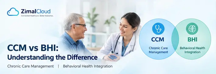 ccm-vs-bhi-understanding-the-difference-banner