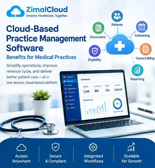 cloud-based-practice-management-software-benefits-card