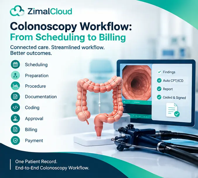 colonoscopy-workflow-scheduling-card