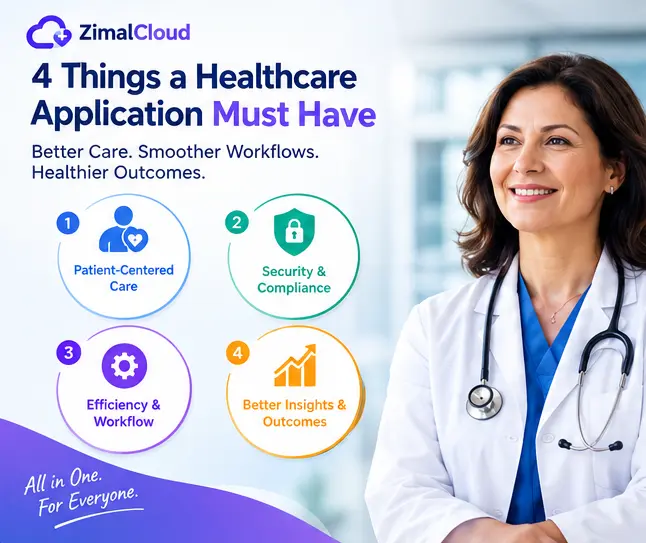 gi-to-rpm-zimalcloud-healthcare-platform-card