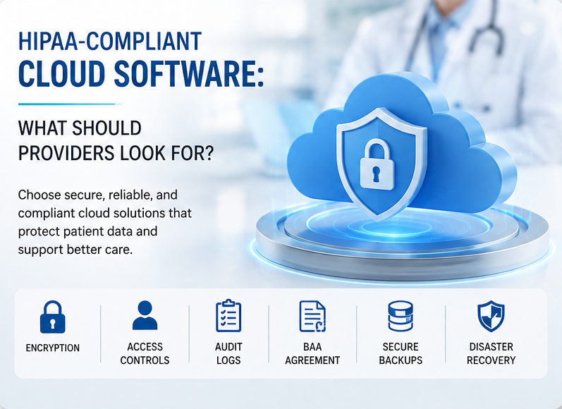 hipaa-compliant-cloud-software-what-should-providers-look-for