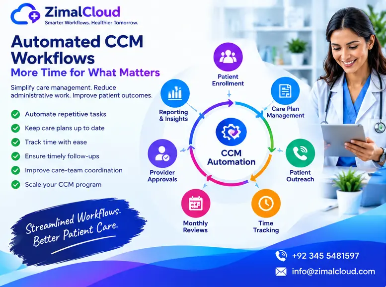 how-automated-ccm-save-staff-time-card