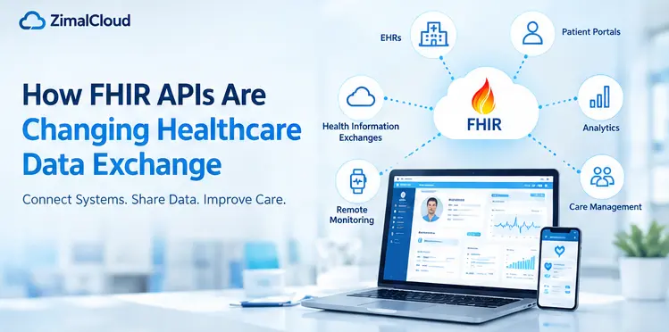 how-fhir-apis-changing-healthcare-data-exchange-banner