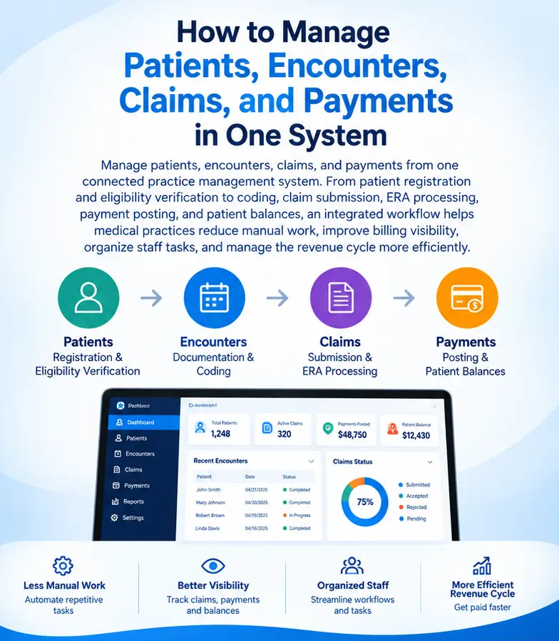 manage-claims-payments-systems-card