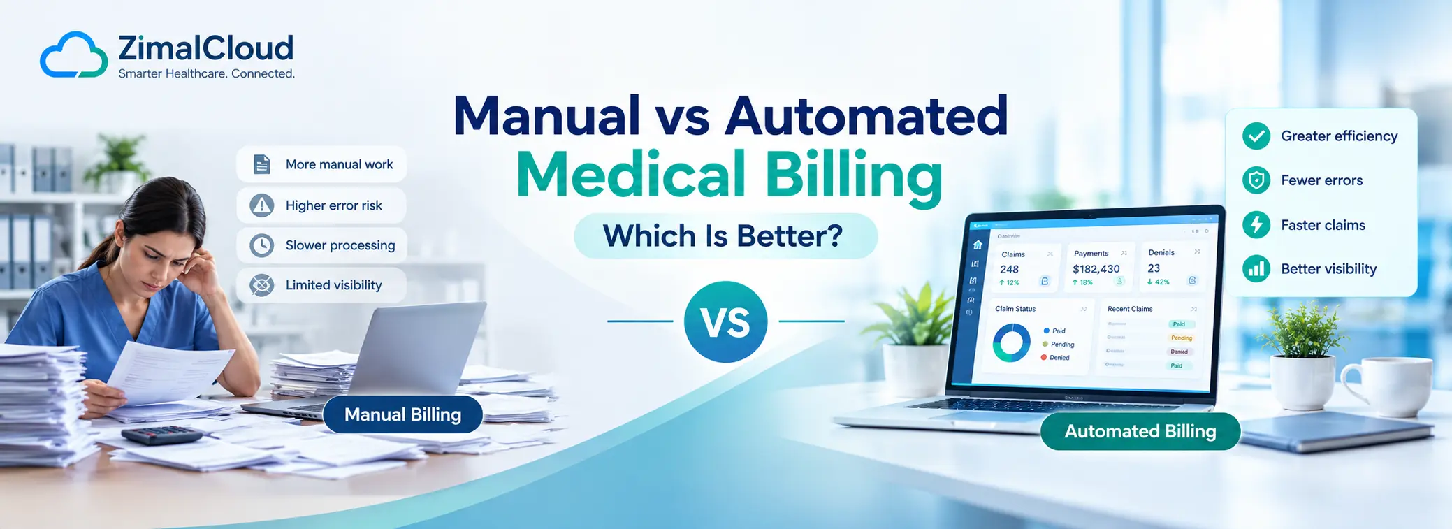 manual-vs-automated-medical-billing-which-is-better-baner