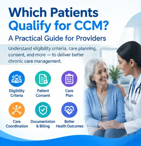 patients-qualify-ccm-guide-providers-card