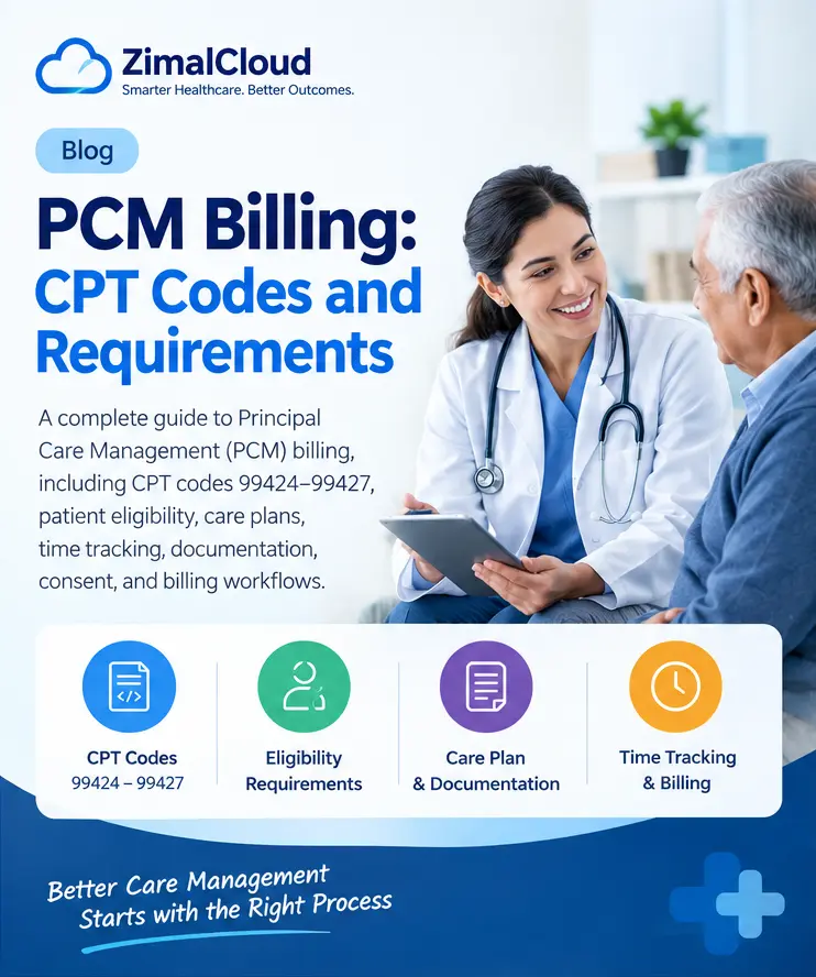 pcm-billing-cpt-codes-and-requirements-card