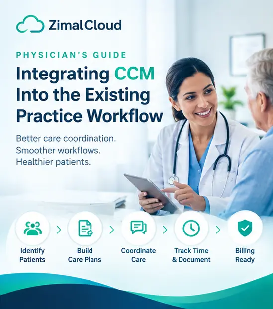 physician-guide-integrating-ccm-card