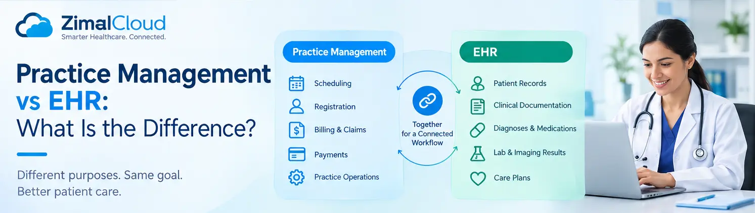 practice-management-vs-ehr-what-is-the-difference-banner