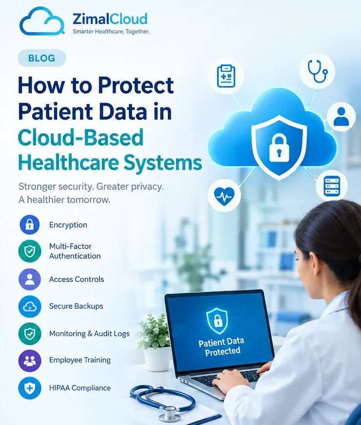 how-to-protect-patient-data-in-cloud-based-healthcare-systems-card