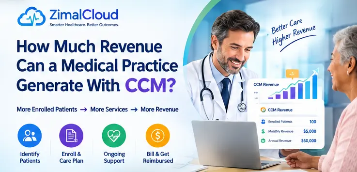revenue-generate-with-ccm-banner
