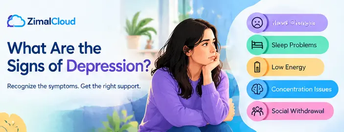what-are-the-signs-of-depression-zimalcloud-banner