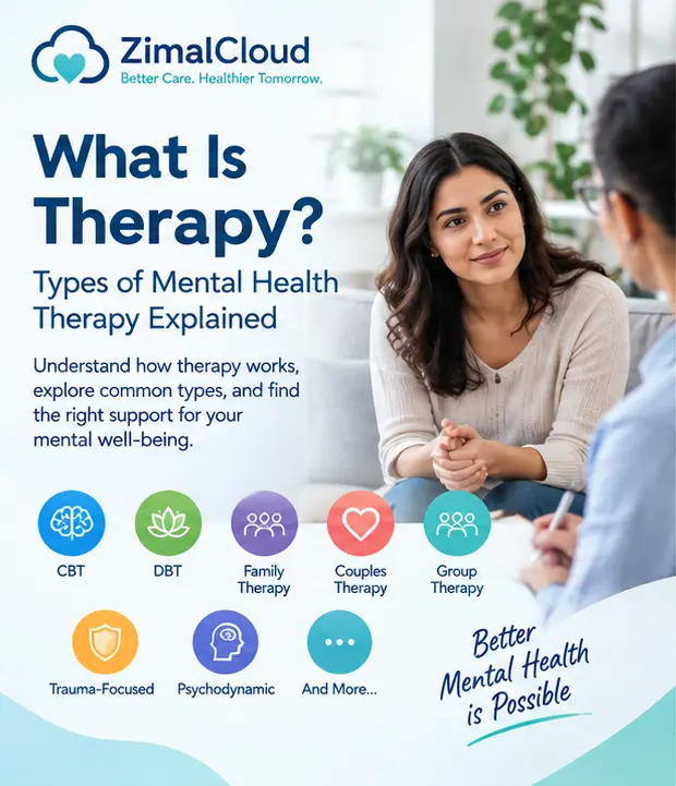 what-is-therapy-types-of-mental-health-therapy-explained-card