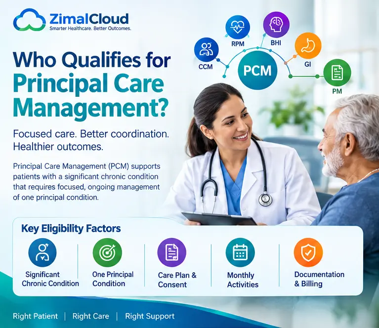 who-qualifies-principal-care-management-card