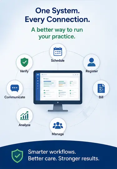 10-essential-features-every-modern-practice-management-system-smarter-workflow