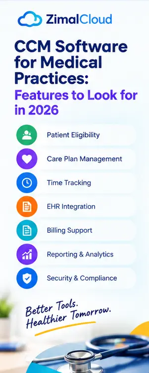 ccm-software-medical-practices-2026