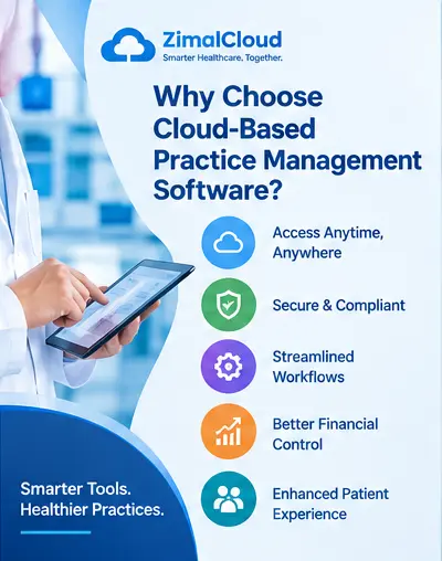 cloud-based-practice-management-software-benefits