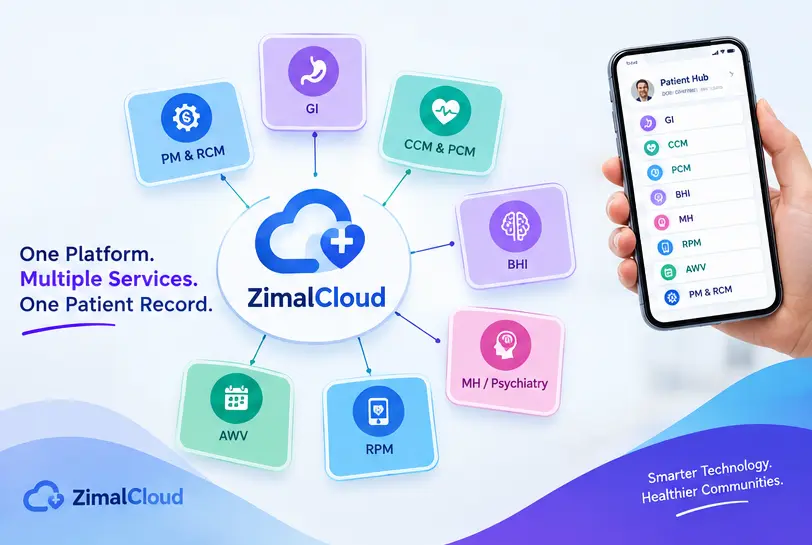 gi-to-rpm-zimalcloud-healthcare-platform