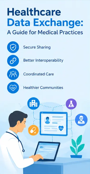 healthcare-data-exchange-practices