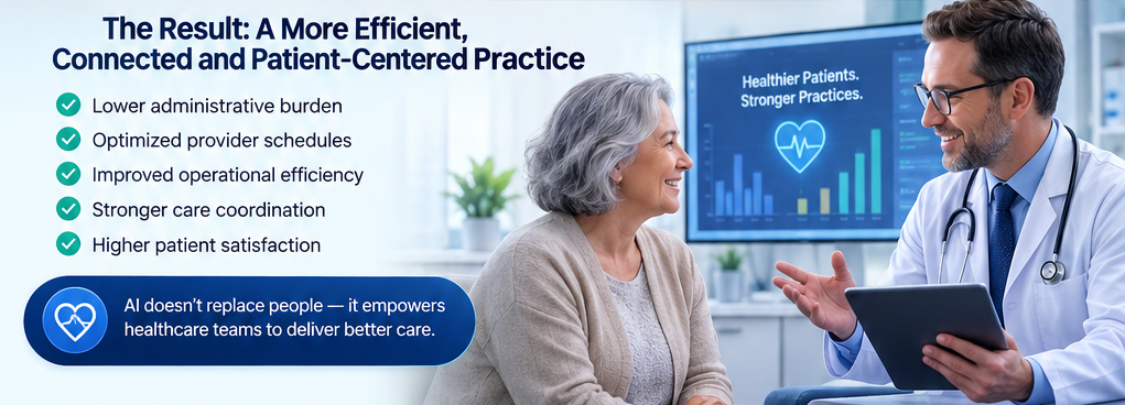 how-ai-transforming-healthcare-efficient-result-b2edfd52d3d945f2a116944c89609211.png
