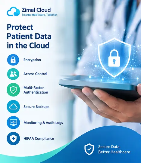 protect-patient-data-cloud-based-healthcare-systems-side